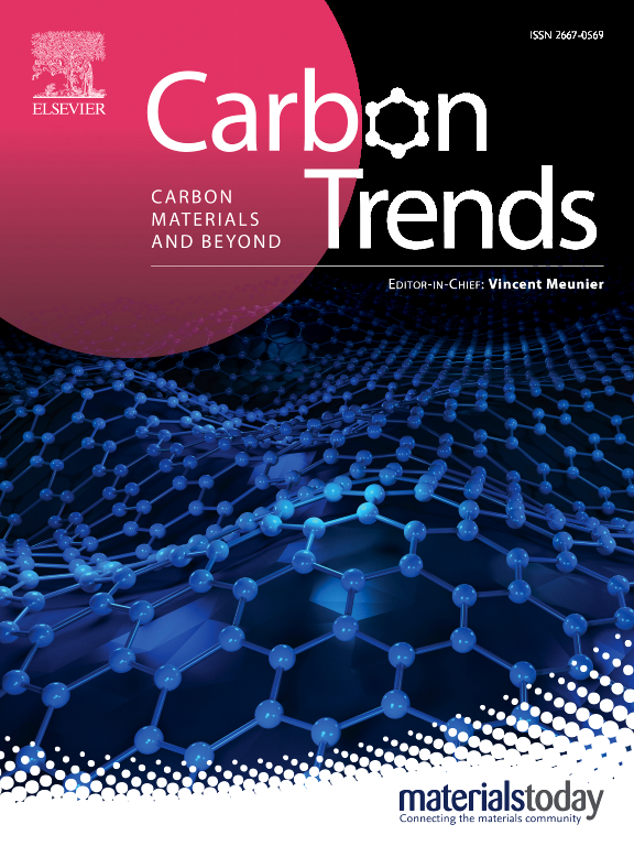 Go to journal home page - Carbon Trends